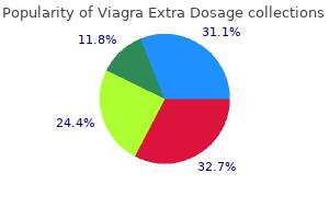 viagra extra dosage 130 mg buy visa