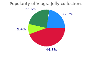 generic 100 mg viagra jelly overnight delivery