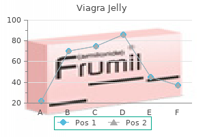 100 mg viagra jelly buy mastercard