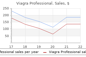 viagra professional 50 mg discount amex