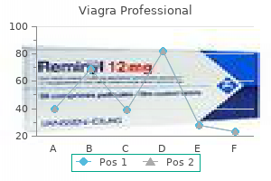 viagra professional 50 mg buy on line