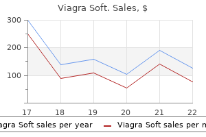 proven 50 mg viagra soft