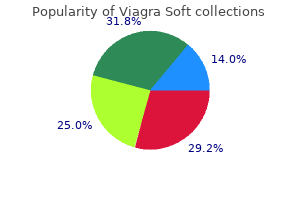 viagra soft 100 mg buy mastercard