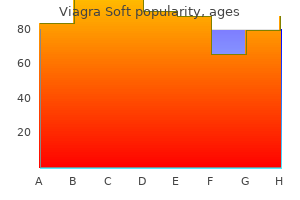 50 mg viagra soft discount with visa