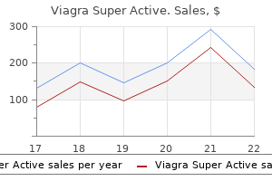 order 100 mg viagra super active