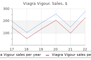 viagra vigour 800 mg mastercard