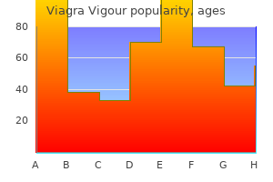 viagra vigour 800 mg overnight delivery