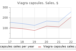 discount viagra capsules 100mg with mastercard