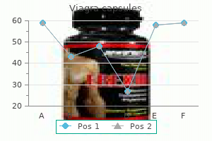 viagra capsules 100mg purchase amex