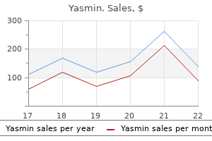 yasmin 3.03 mg order on line