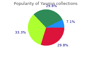 purchase yasmin 3.03 mg without a prescription