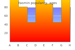 buy yasmin 3.03 mg visa