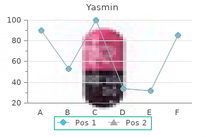 discount 3.03 mg yasmin