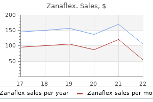 4 mg zanaflex proven