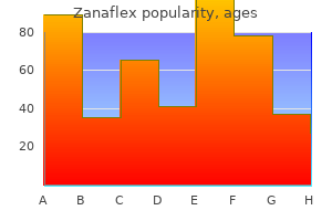 buy 4 mg zanaflex with mastercard