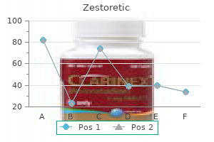 17.5 mg zestoretic cheap otc