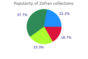 zofran 8 mg buy without prescription