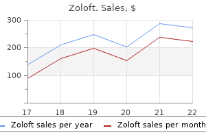 zoloft 25 mg generic online