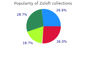 zoloft 100 mg discount without prescription