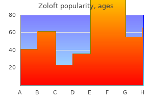 zoloft 100 mg purchase line