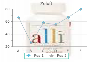 zoloft 25 mg lowest price