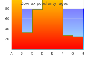 zovirax 200 mg on-line