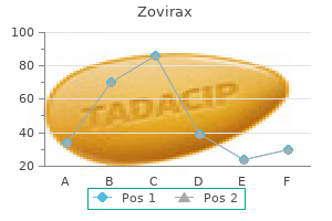 purchase 200 mg zovirax with visa