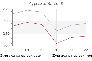 7.5 mg zyprexa sale