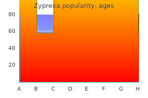 2.5 mg zyprexa overnight delivery