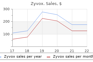 600 mg zyvox overnight delivery